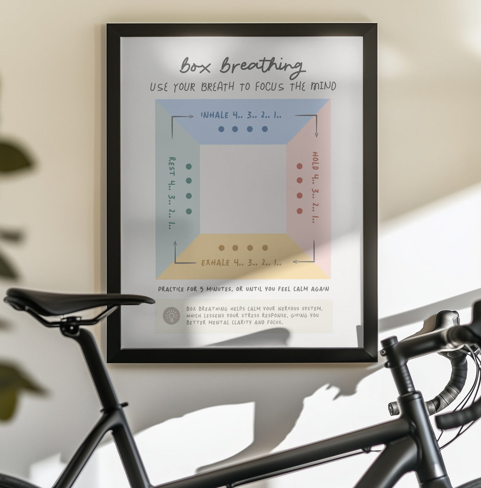 Box Breathing - Poster / Art Print - interiör