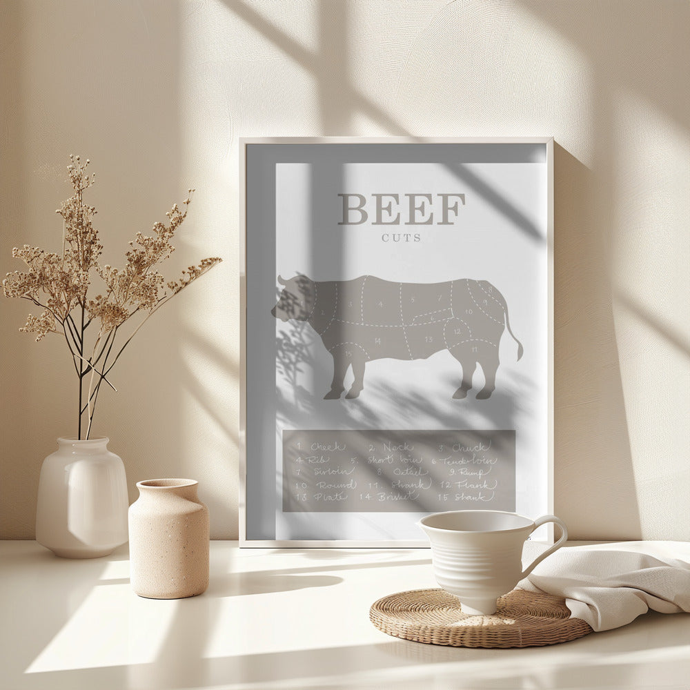 Beef Cuts - Poster / Art Print - interiör