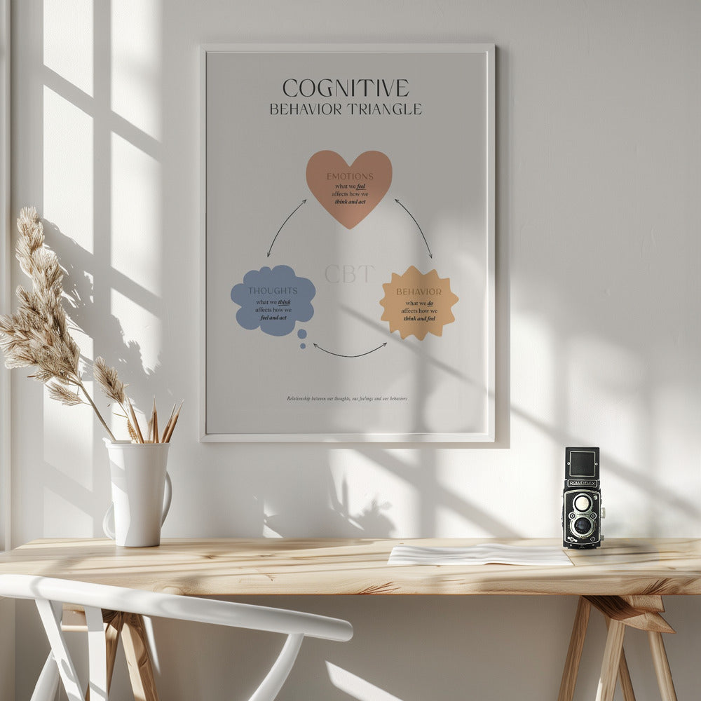 Cbt - Poster / Art Print - interiör