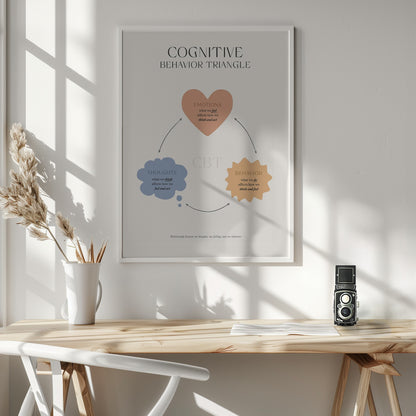 Cbt - Poster / Art Print - interiör