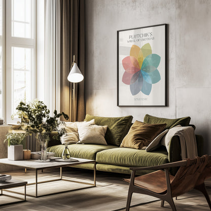 Plutchik - Poster / Art Print - interiör