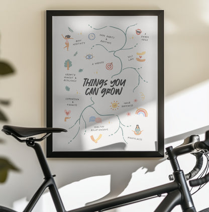 Grow - Poster / Art Print - interiör