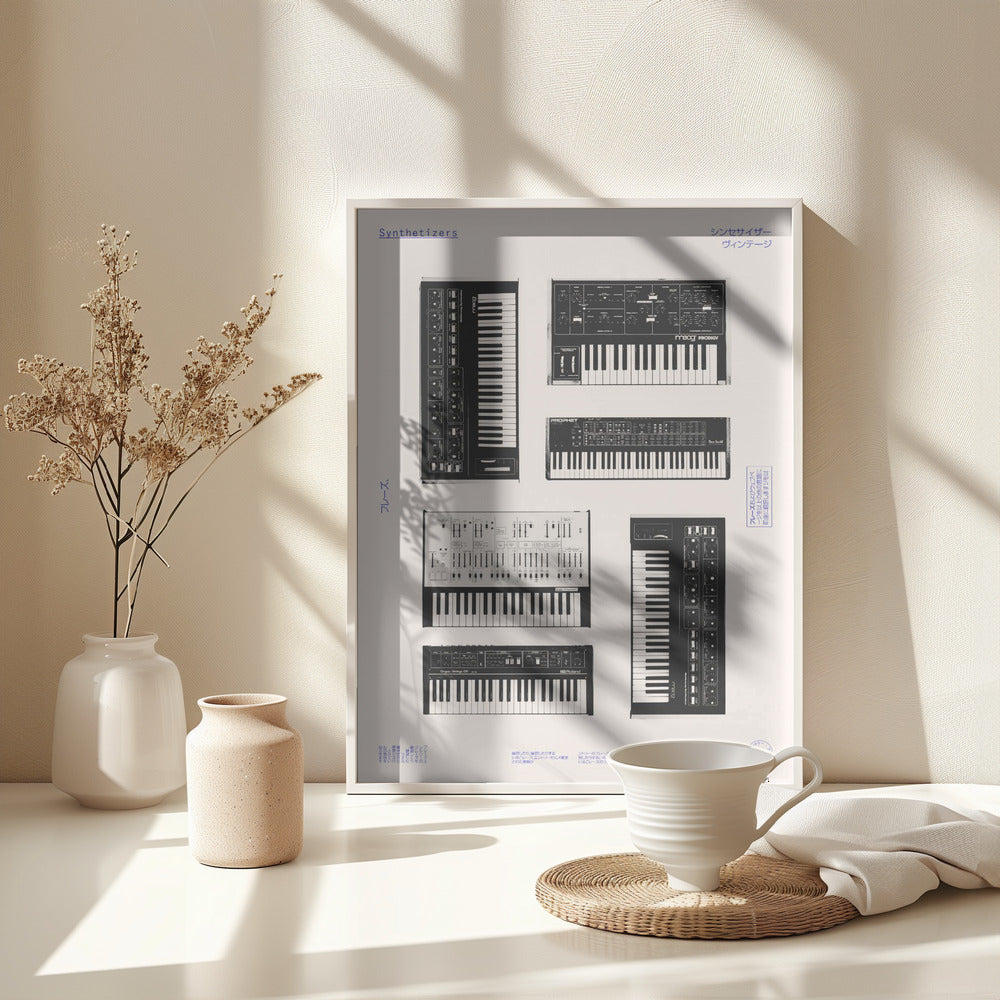 Synthetisers - Poster / Art Print - interiör