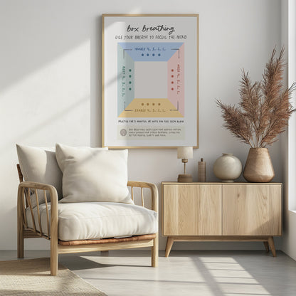 Box Breathing - Poster / Art Print - interiör