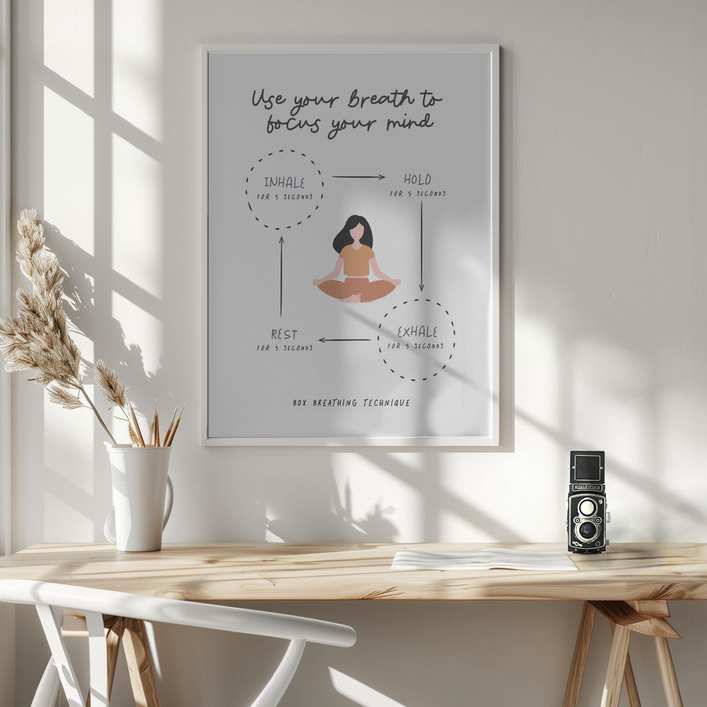 Box Breathe - Poster / Art Print - interiör