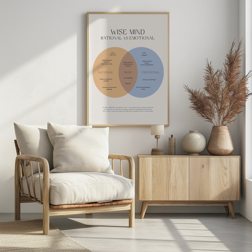 Wise Mind - Poster / Art Print - interiör