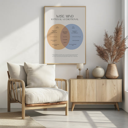 Wise Mind - Poster / Art Print - interiör