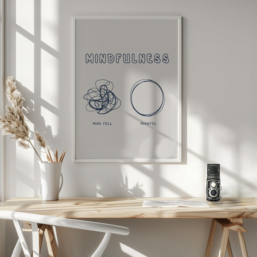 Mindfulness - Poster / Art Print - interiör
