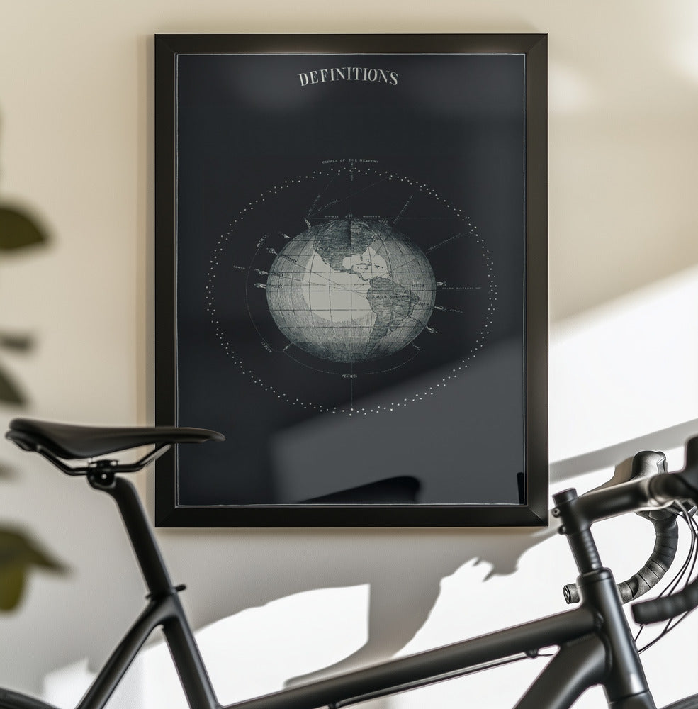 Earth   Definitions - Poster / Art Print - interiör