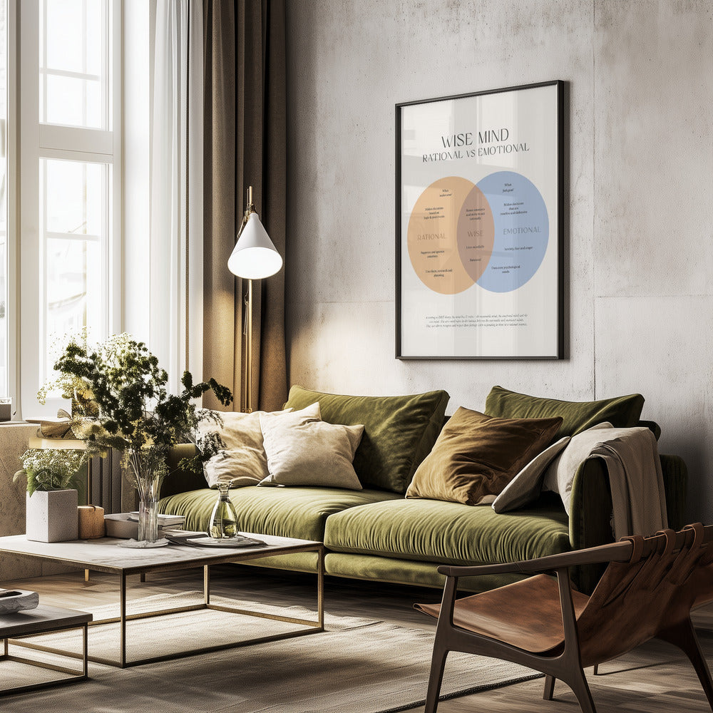 Wise Mind - Poster / Art Print - interiör