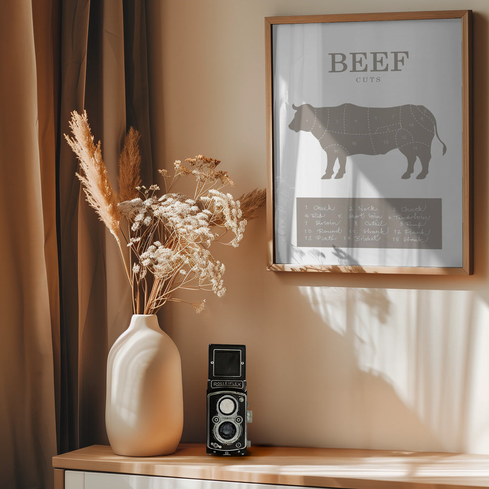 Beef Cuts - Poster / Art Print - interiör