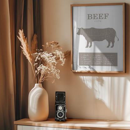 Beef Cuts - Poster / Art Print - interiör