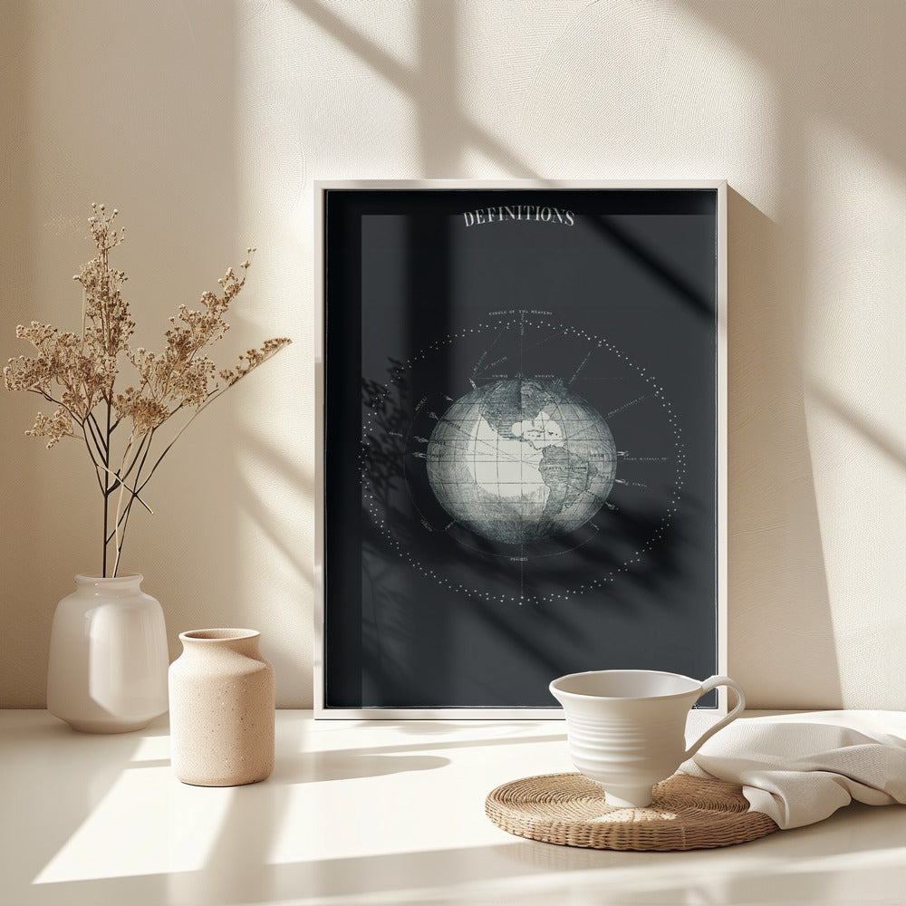 Earth   Definitions - Poster / Art Print - interiör