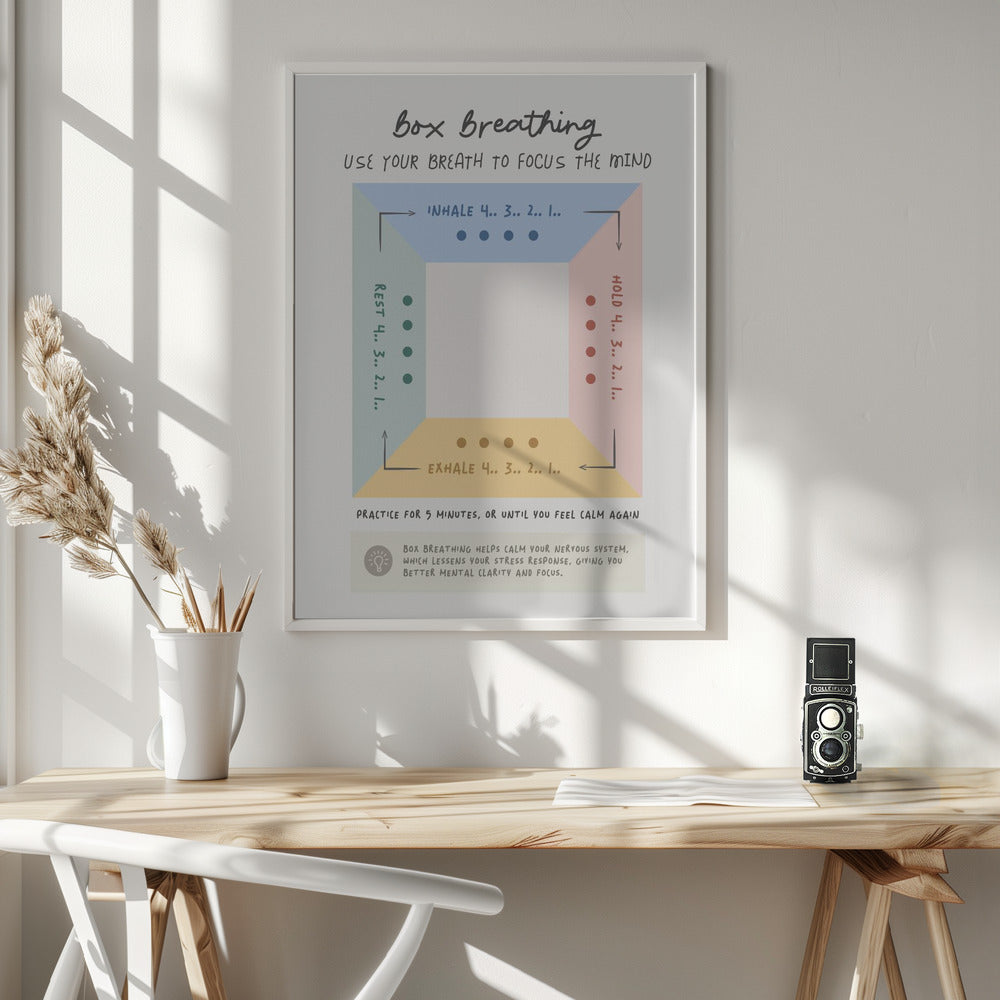 Box Breathing - Poster / Art Print - interiör