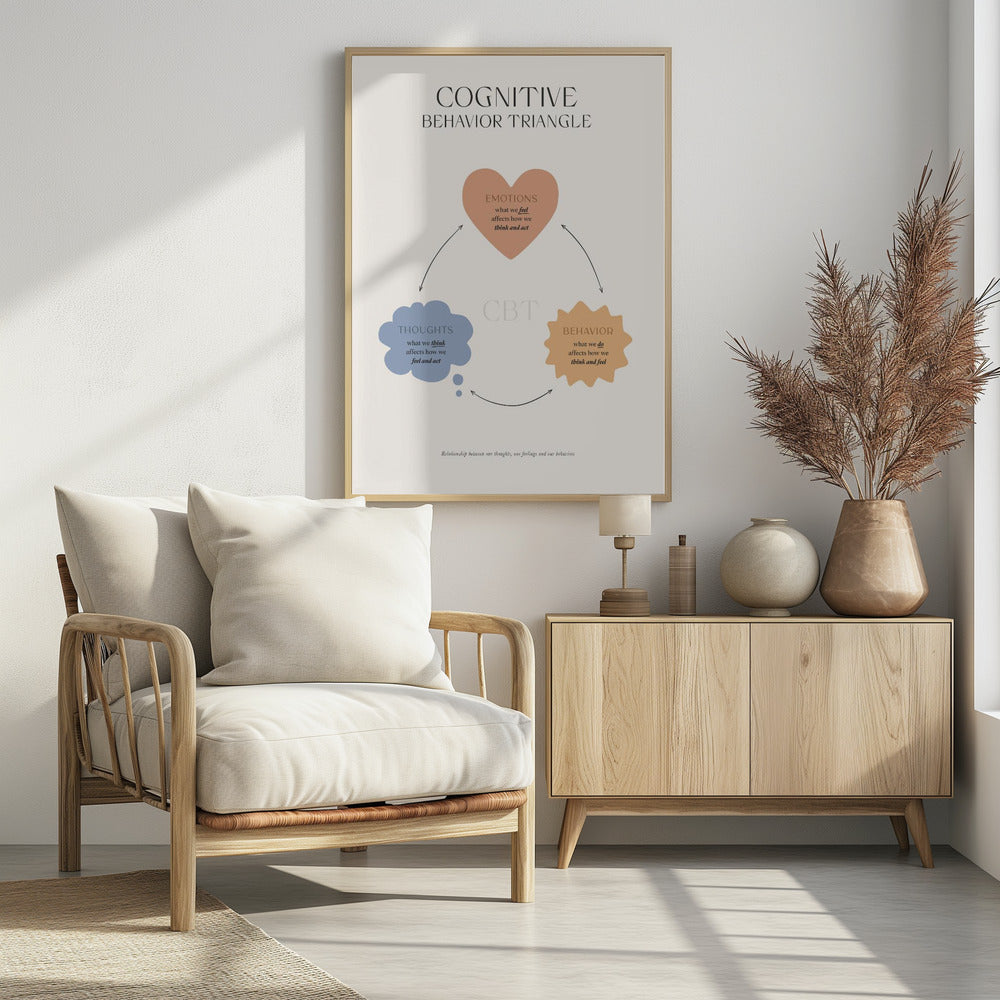 Cbt - Poster / Art Print - interiör