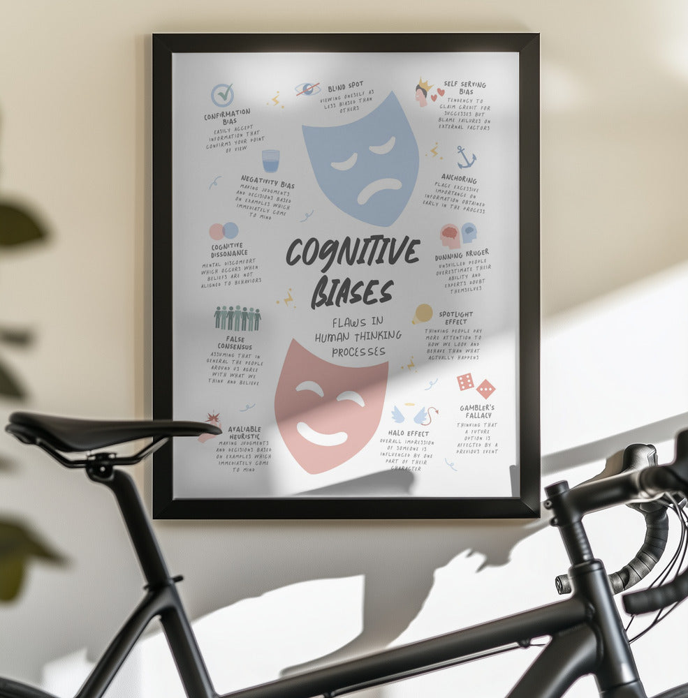 Congnitive Bias - Poster / Art Print - interiör