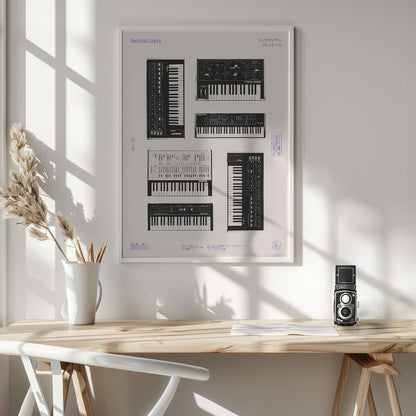 Synthetisers - Poster / Art Print - interiör