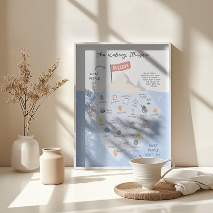 Successive Berg - Poster / Art Print - interiör