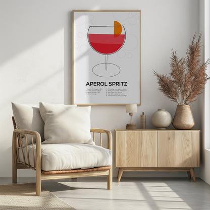 Aperol Spritz - Poster / Art Print - interiör