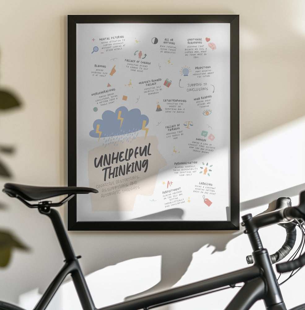 Cognitivedistortion - Poster / Art Print - interiör
