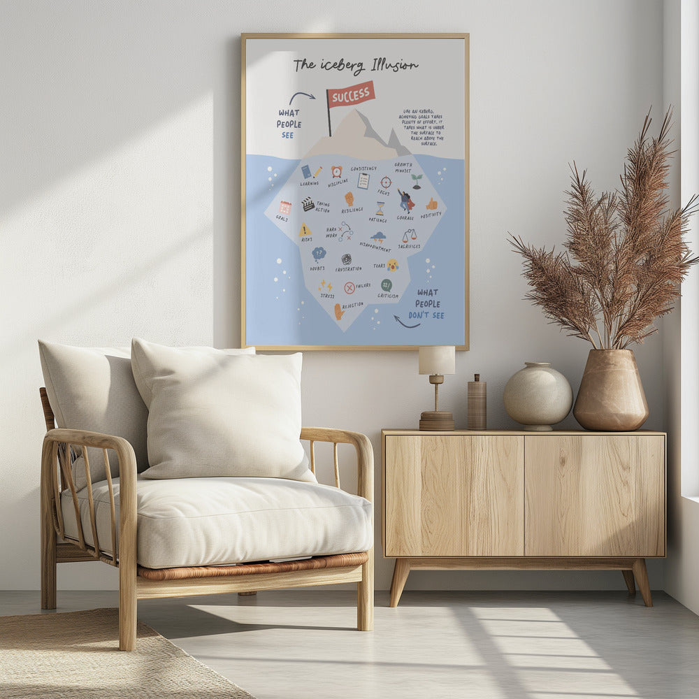 Successive Berg - Poster / Art Print - interiör