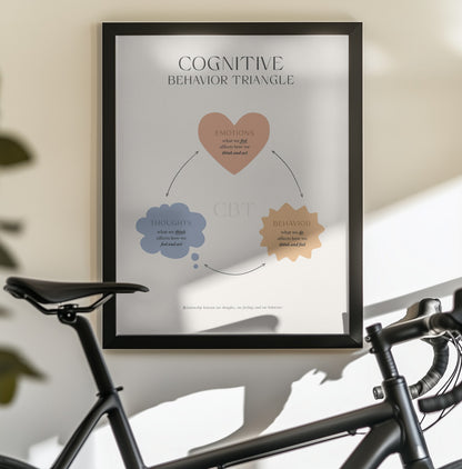 Cbt - Poster / Art Print - interiör