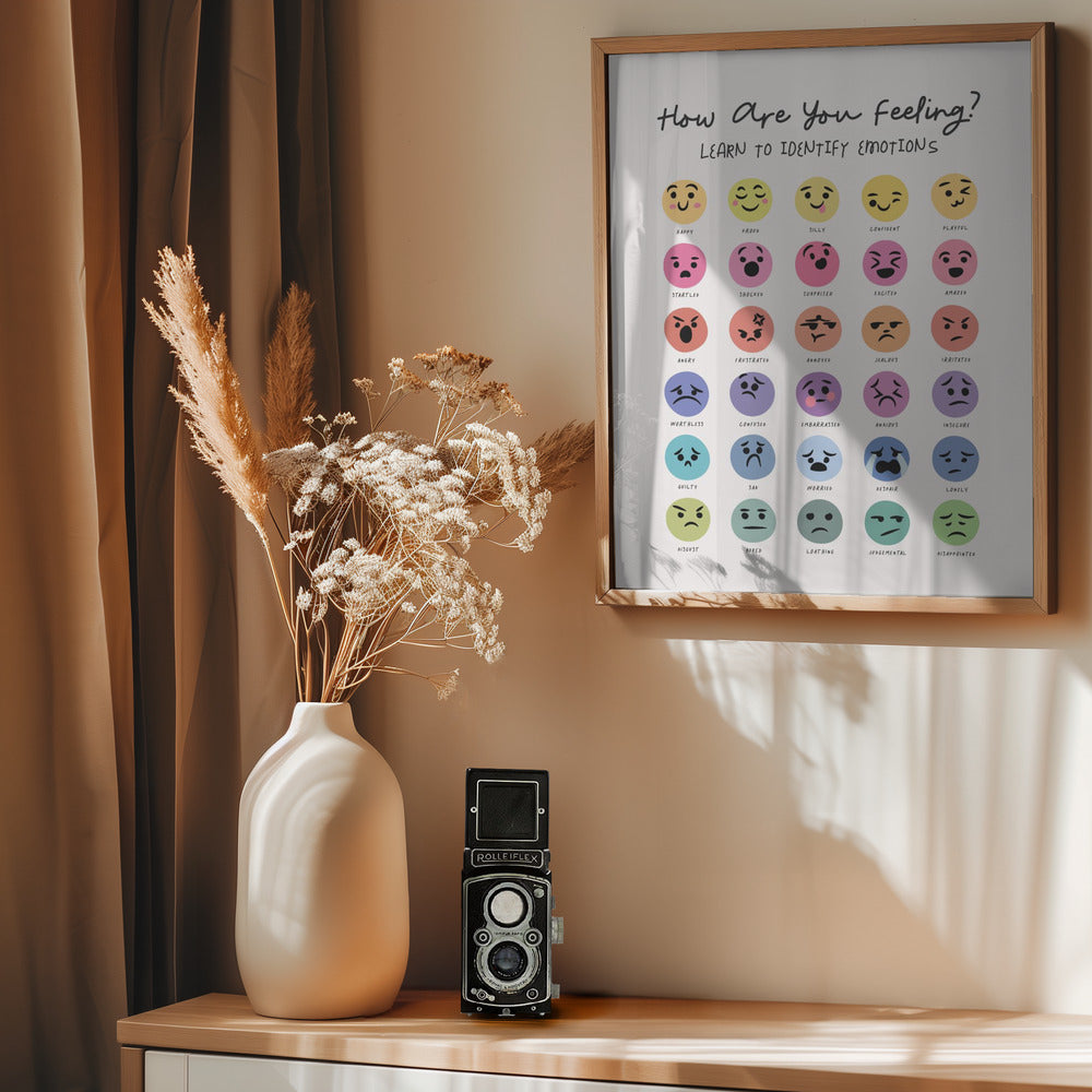 Feeling Chart - Poster / Art Print - interiör