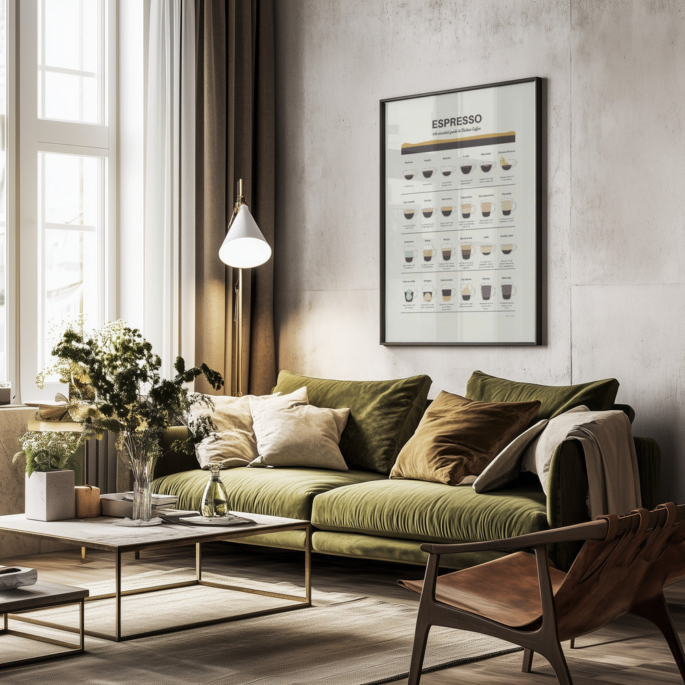 Espresso Guide - Poster / Art Print - interiör