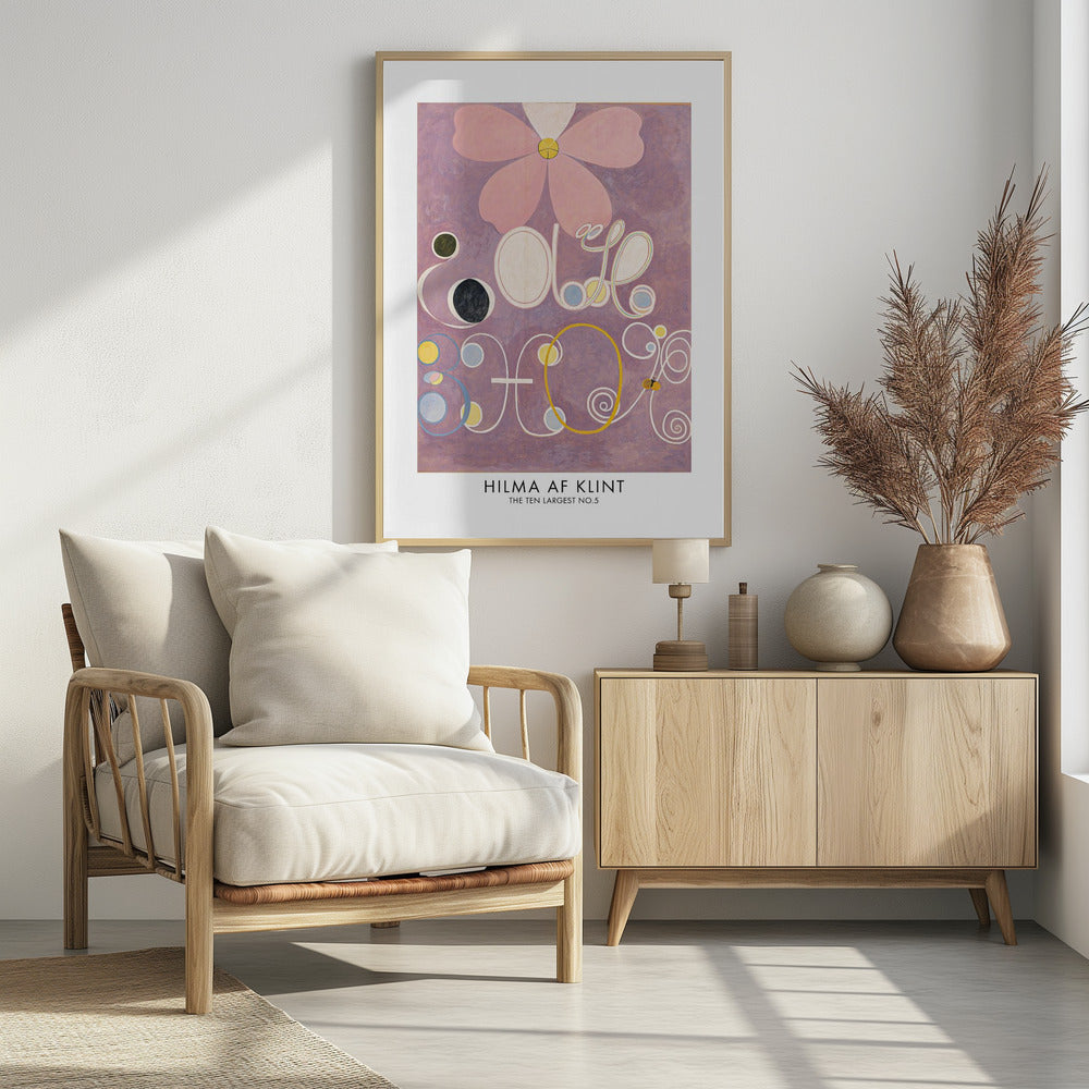 The Ten Largest No.5 Poster - Poster / Art Print - interiör
