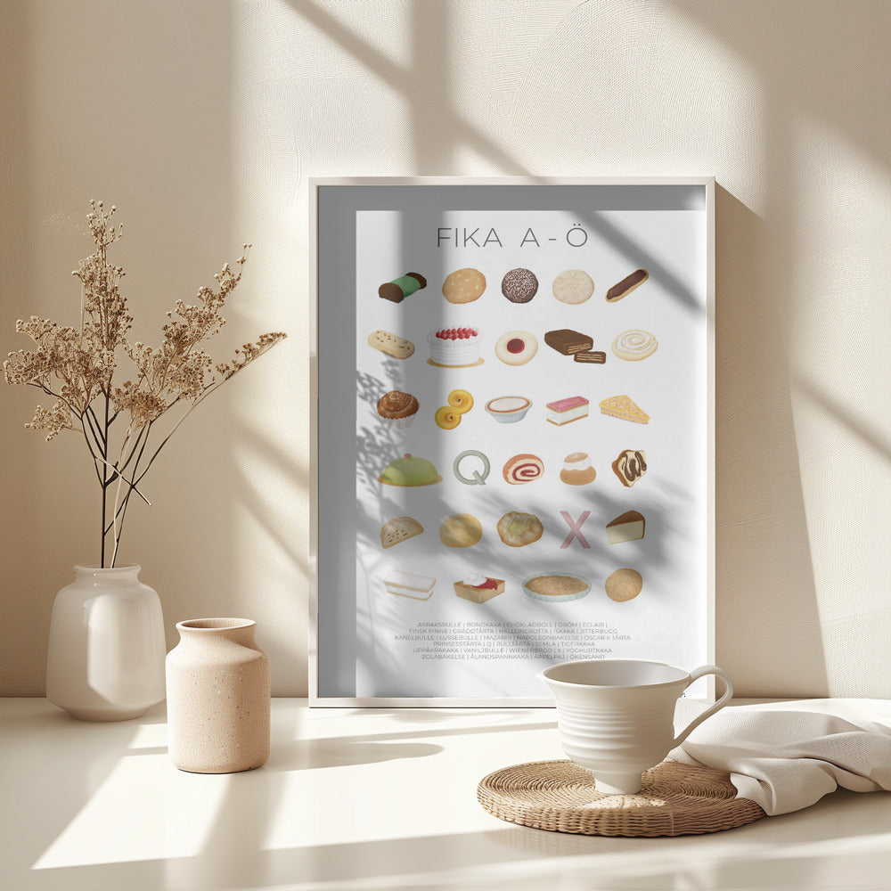 FIKA A-Ö - Poster / Art Print - interiör
