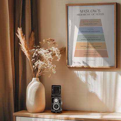 Maslow - Poster / Art Print - interiör