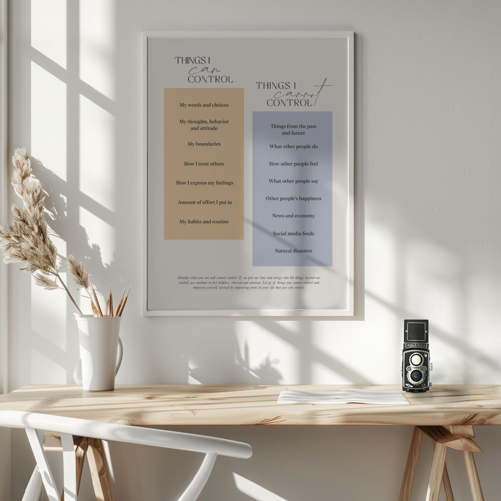 Control - Poster / Art Print - interiör