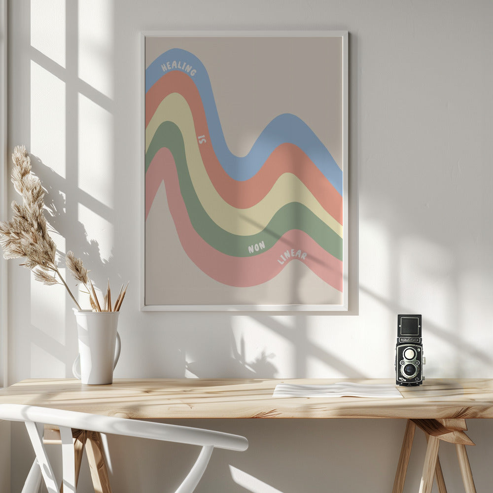 Healingisnonlinear - Poster / Art Print - interiör