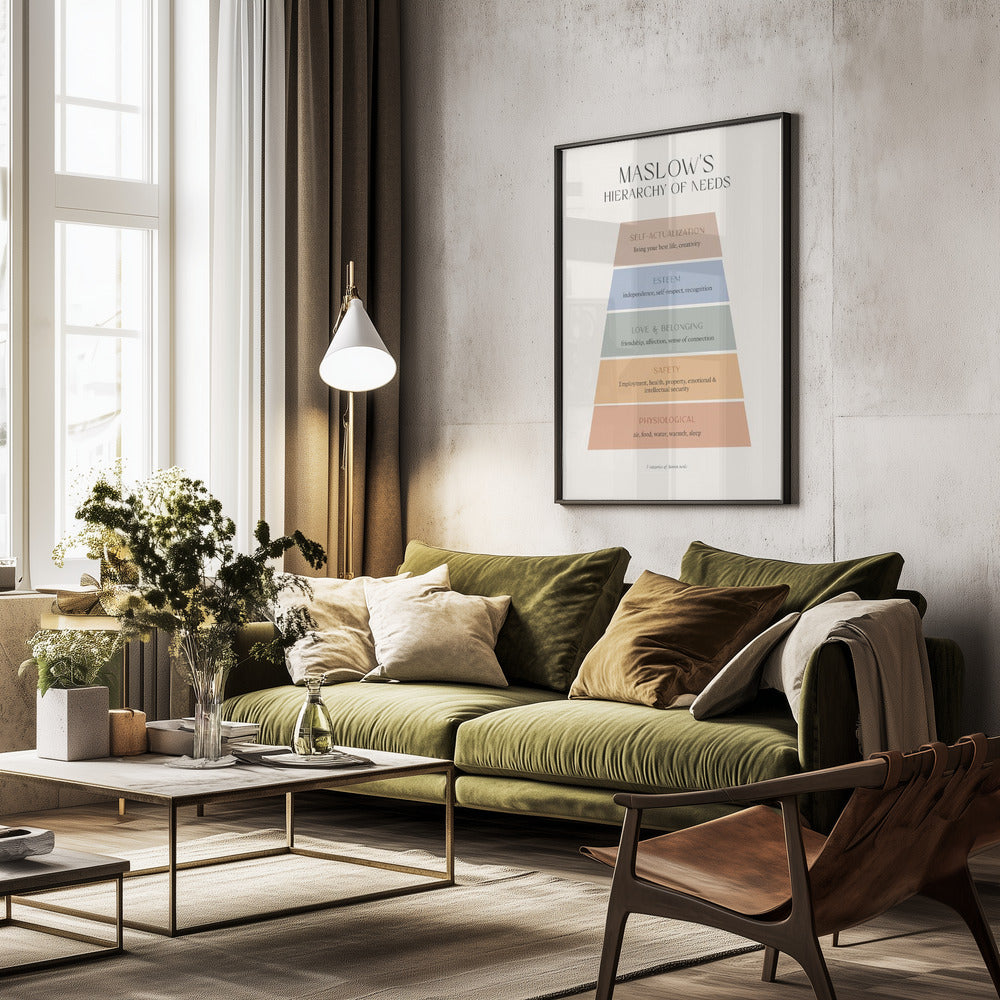 Maslow - Poster / Art Print - interiör