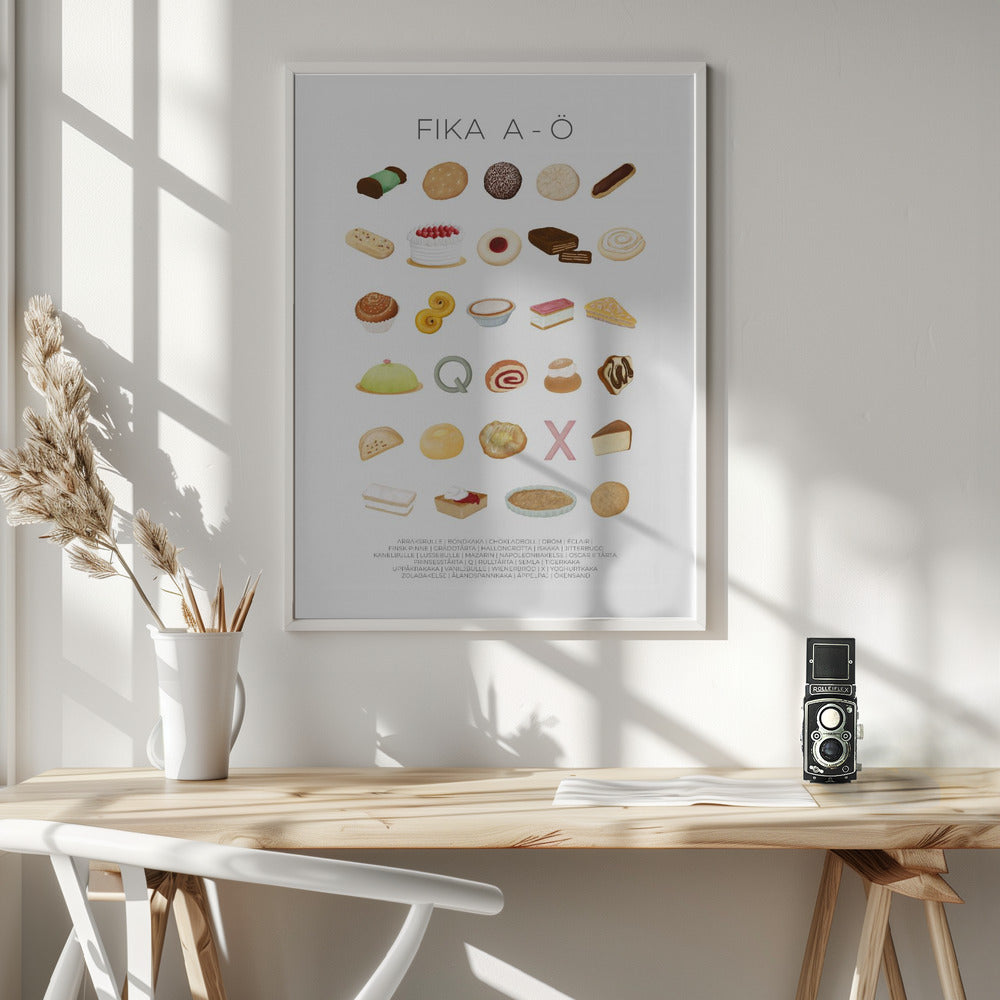 FIKA A-Ö - Poster / Art Print - interiör