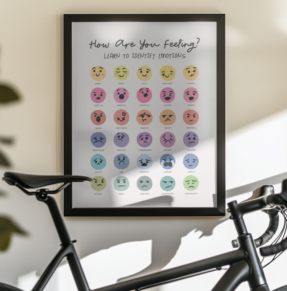 Feeling Chart - Poster / Art Print - interiör