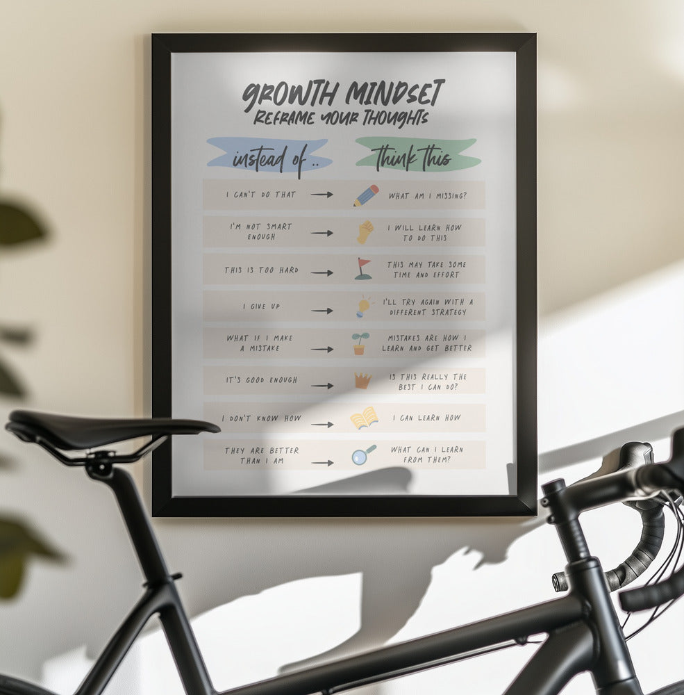 Growth Instead Of - Poster / Art Print - interiör