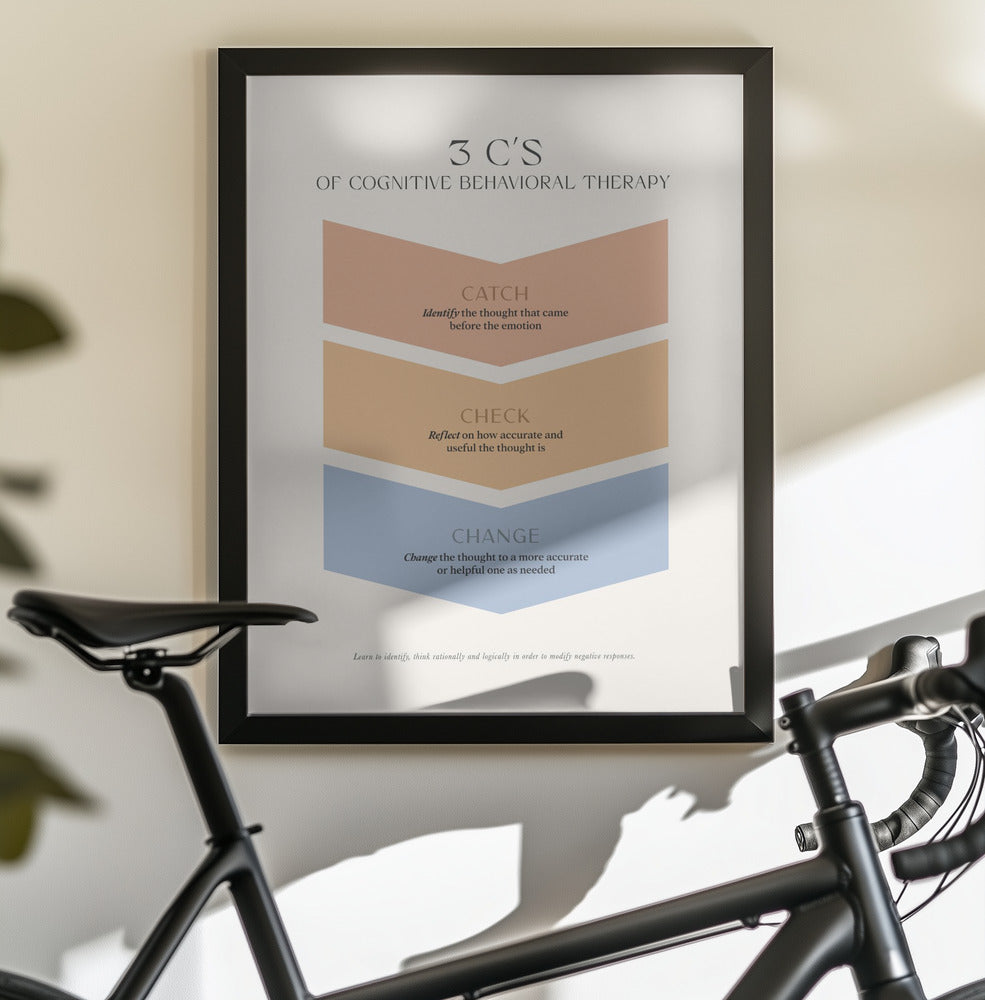3cs - Poster / Art Print - interiör