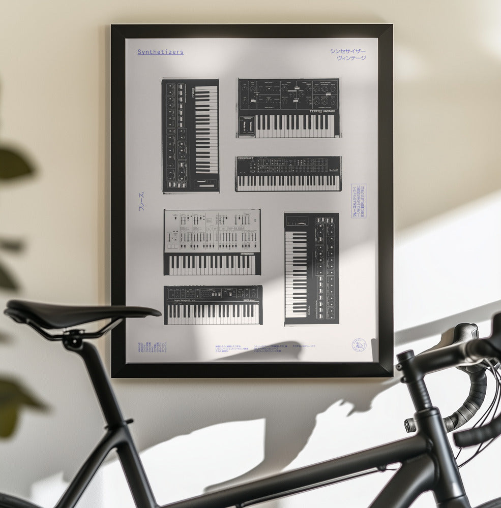Synthetisers - Poster / Art Print - interiör