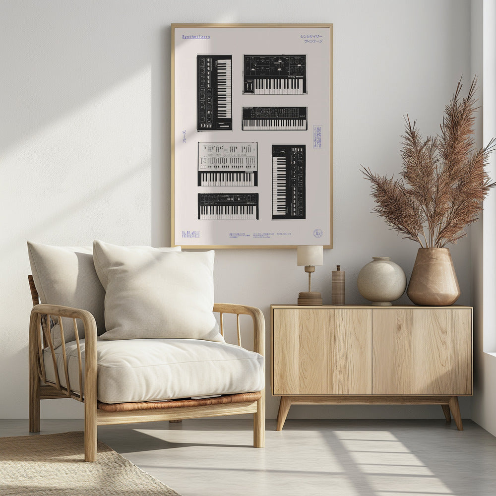 Synthetisers - Poster / Art Print - interiör