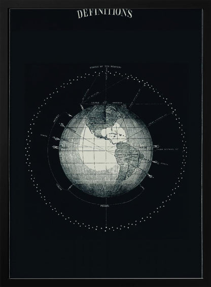 A framed vintage astronomical poster titled 'DEFINITIONS', featuring a detailed white engraving of the Earth on a black background, surrounded by diagrams illustrating celestial concepts like the 'Circle of the Heavens' and 'Zenith'. Wall Art