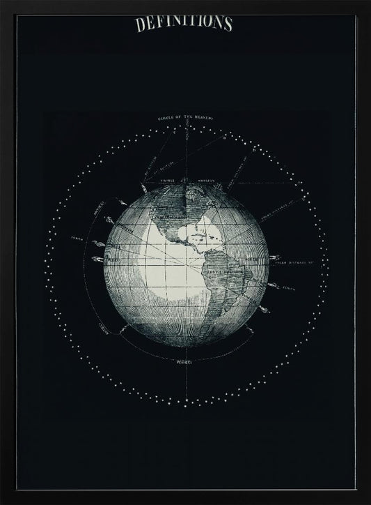A framed vintage astronomical poster titled 'DEFINITIONS', featuring a detailed white engraving of the Earth on a black background, surrounded by diagrams illustrating celestial concepts like the 'Circle of the Heavens' and 'Zenith'. Wall Art