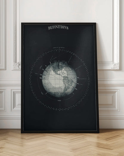 A framed vintage astronomical poster titled 'DEFINITIONS', featuring a detailed white engraving of the Earth on a black background, surrounded by diagrams illustrating celestial concepts like the 'Circle of the Heavens' and 'Zenith'. Wall Art