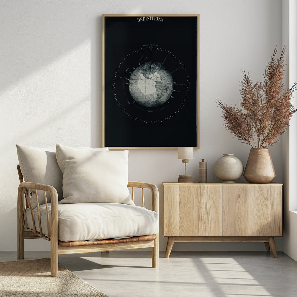 A framed vintage astronomical poster titled 'DEFINITIONS', featuring a detailed white engraving of the Earth on a black background, surrounded by diagrams illustrating celestial concepts like the 'Circle of the Heavens' and 'Zenith'. Wall Art
