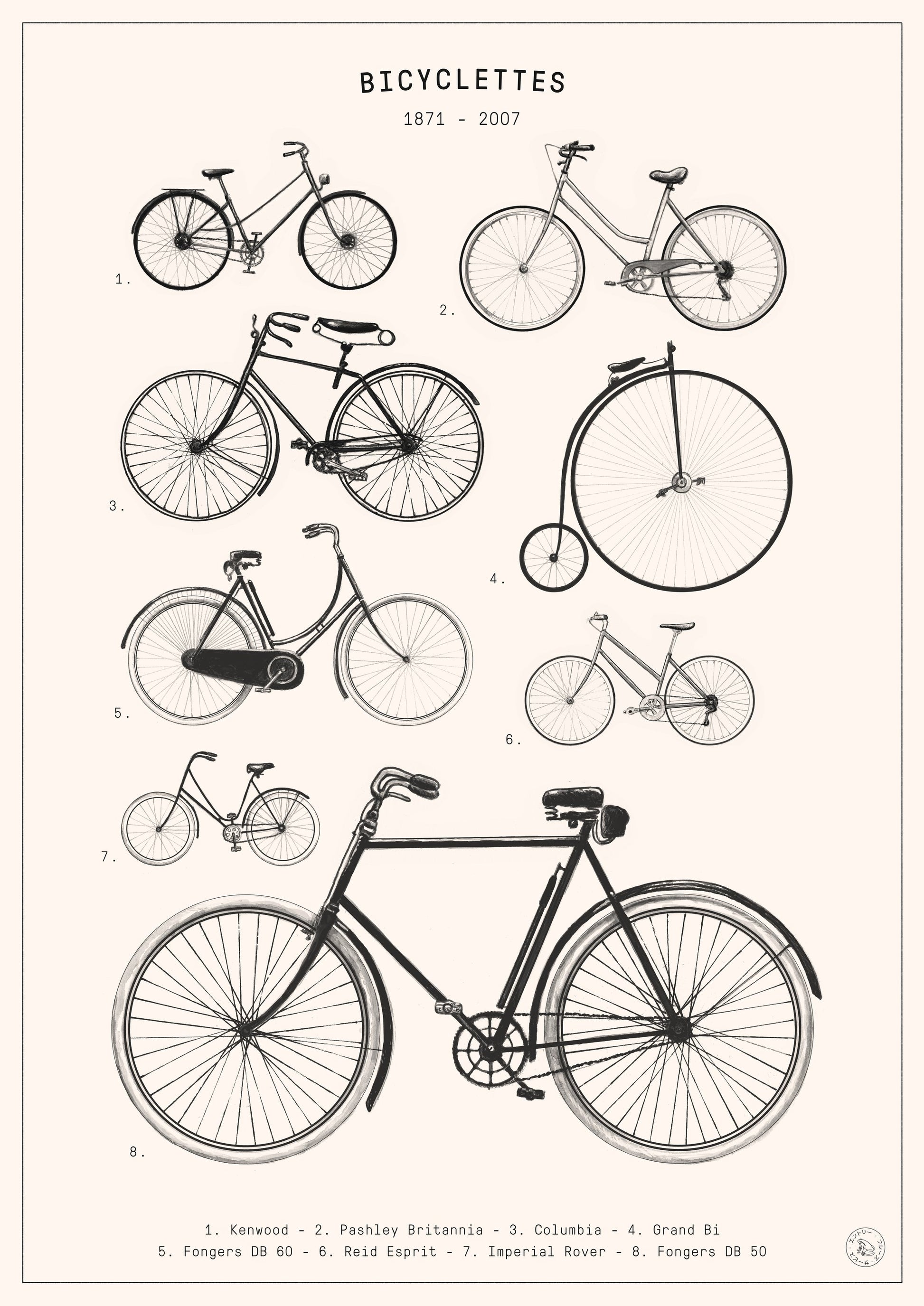 Bicyclettes - Poster / Art Print