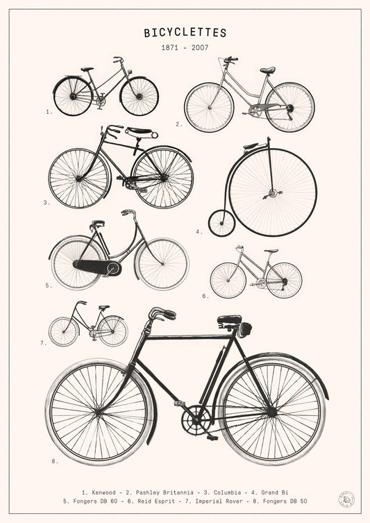 Bicyclettes - Poster / Art Print