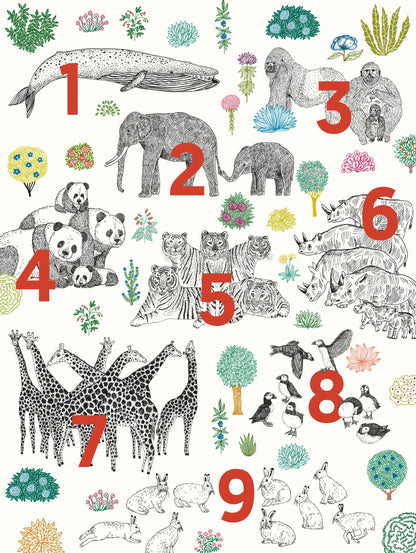 Numbers - Poster / Art Print