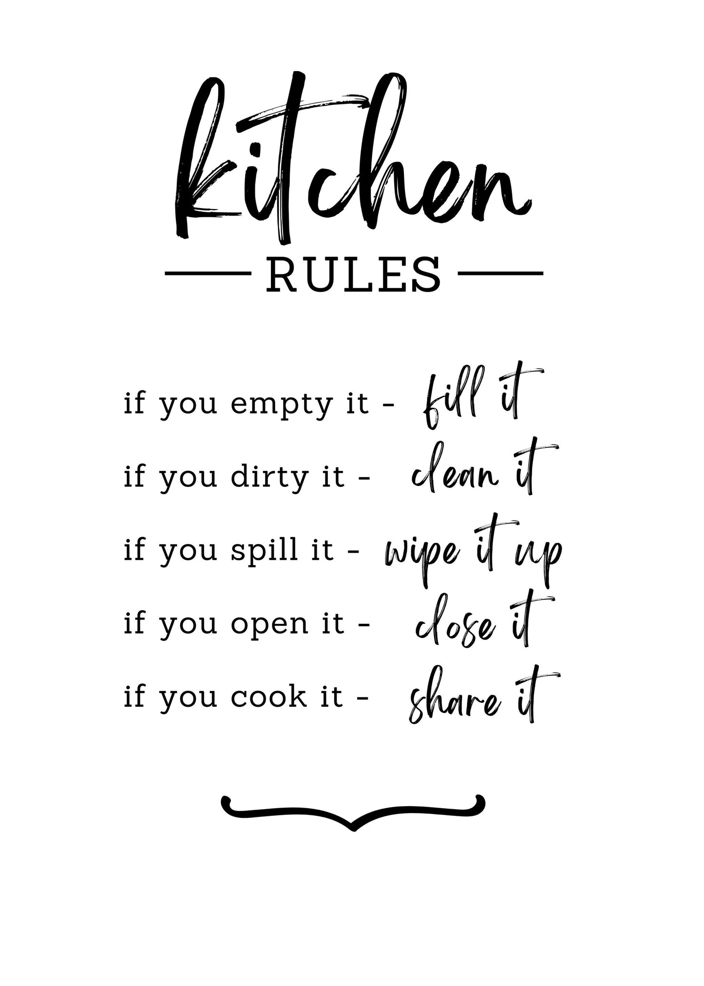 Kitchen Rules - Poster / Art Print