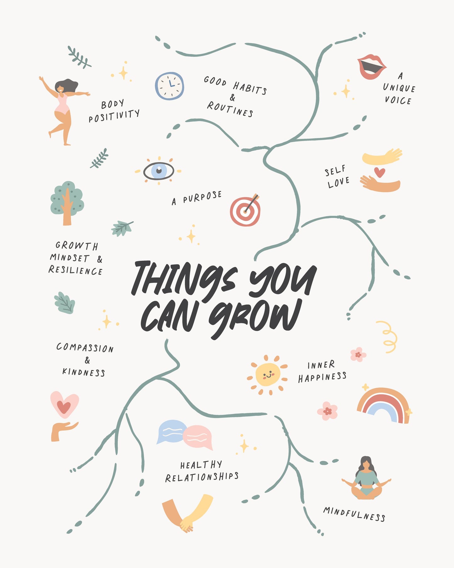 Grow - Poster / Art Print