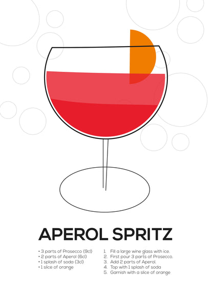 Aperol Spritz - Poster / Art Print
